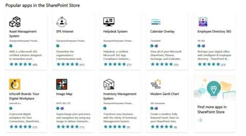 SharePoint Add in